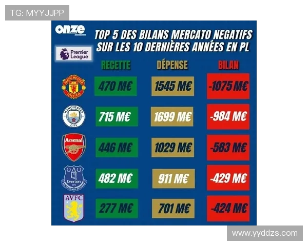 法国足球曼联球星排名榜揭晓谁是历史最佳球员引领潮流