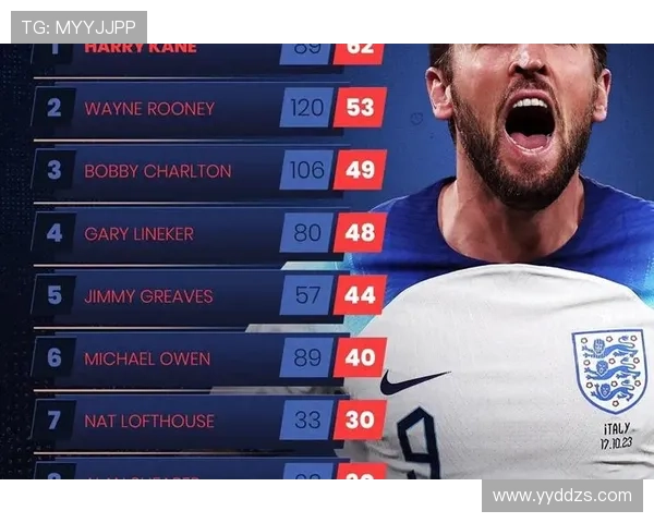 聚焦世界杯足球巨星们的传奇征程与荣誉时刻分析 聚焦世界杯足球巨星们的传奇征程与荣誉时刻分析